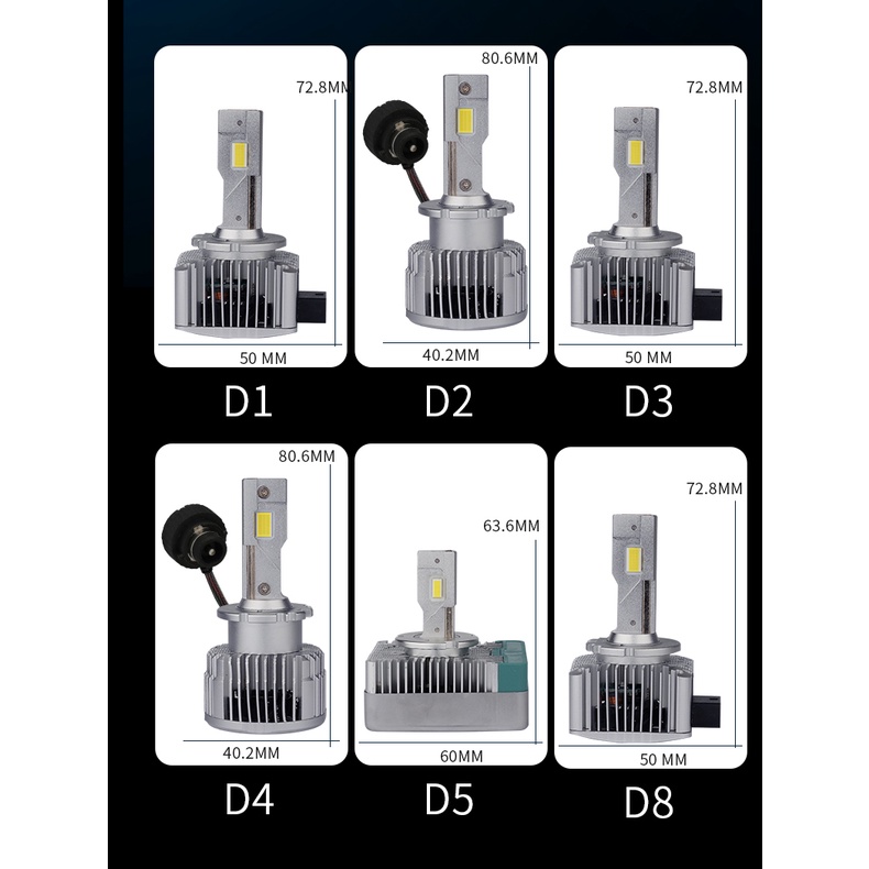 Set 2 đèn pha led LYMOYO D1S D2S D3S D8S D4S D5S D1R D2R D3R CSP 6000K ánh sáng trắng 90W chất lượng cao