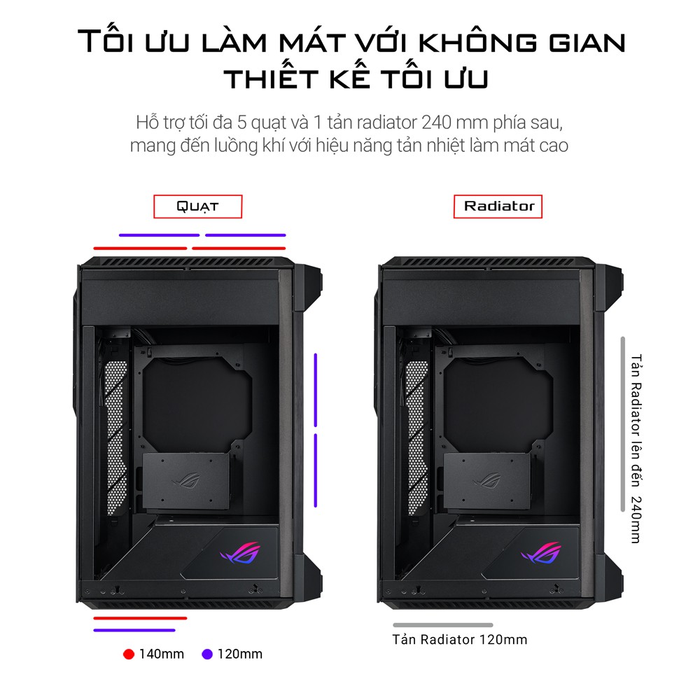 Vỏ case Asus ROG Z11 ITX (Mini ITX Tower/Màu đen)