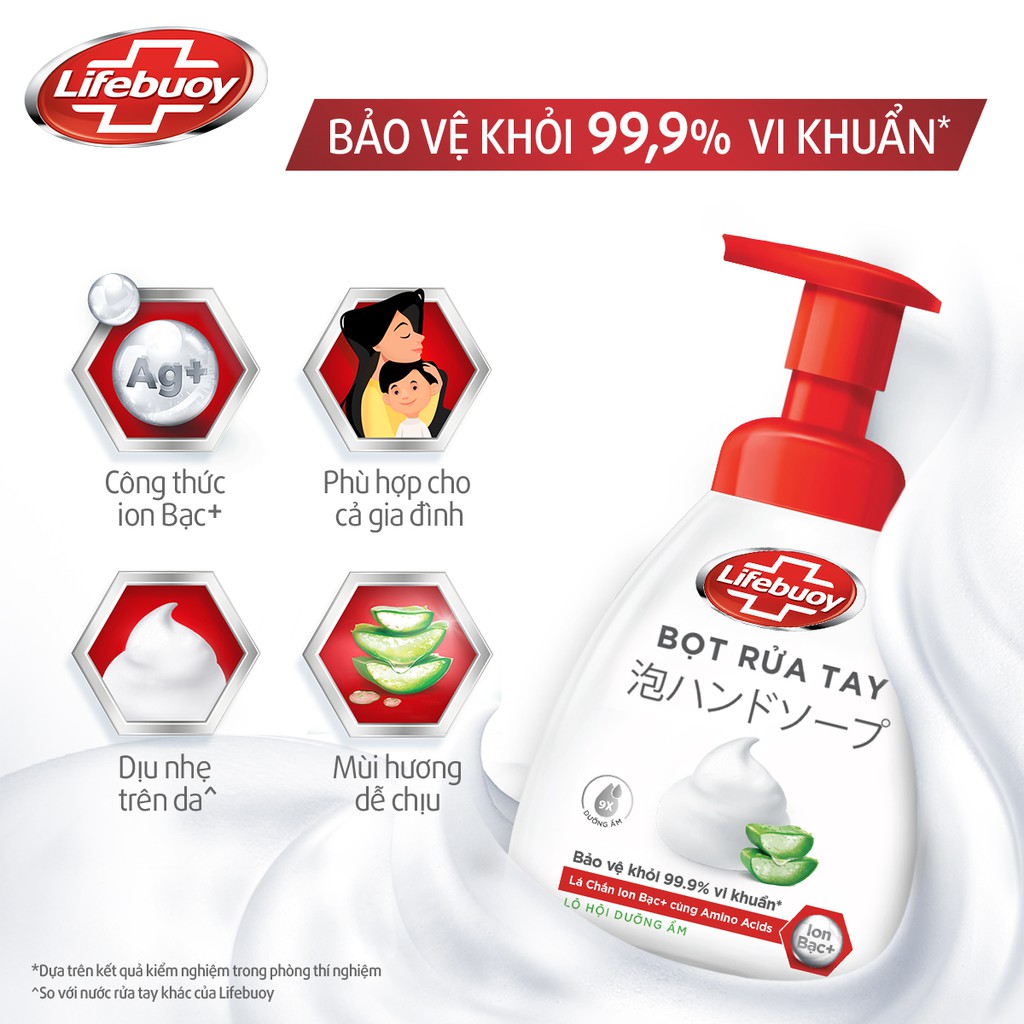 Bọt rửa tay dưỡng ẩm Lifebuoy hương Lô Hội 250ml