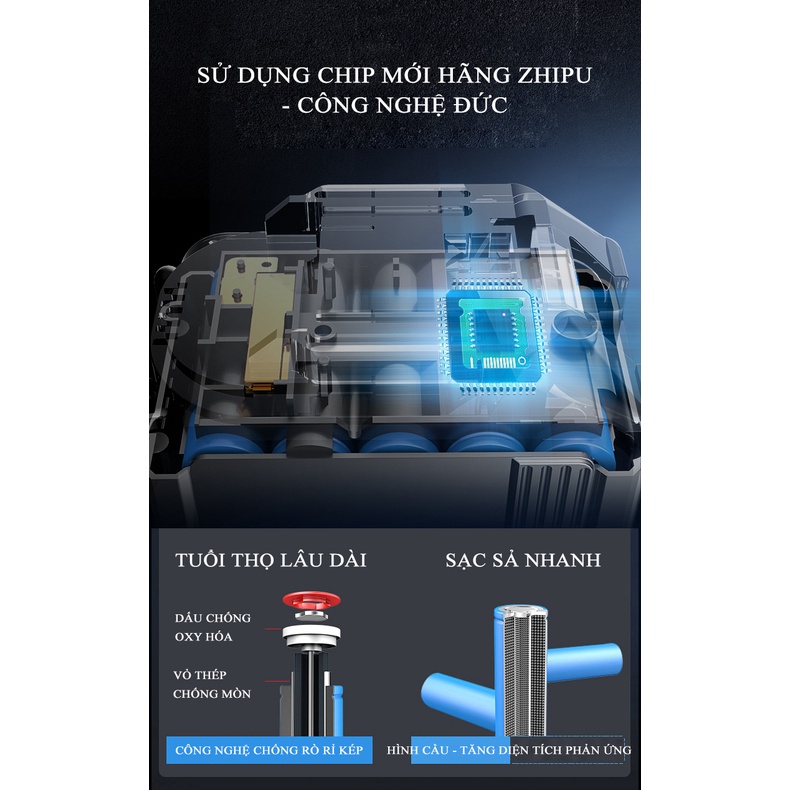 Máy Mài Góc, Máy Cắt Sử Dụng Pin Lithium Không Chổi Than Shibaura – Một Sản Phẩm Của Zhipu