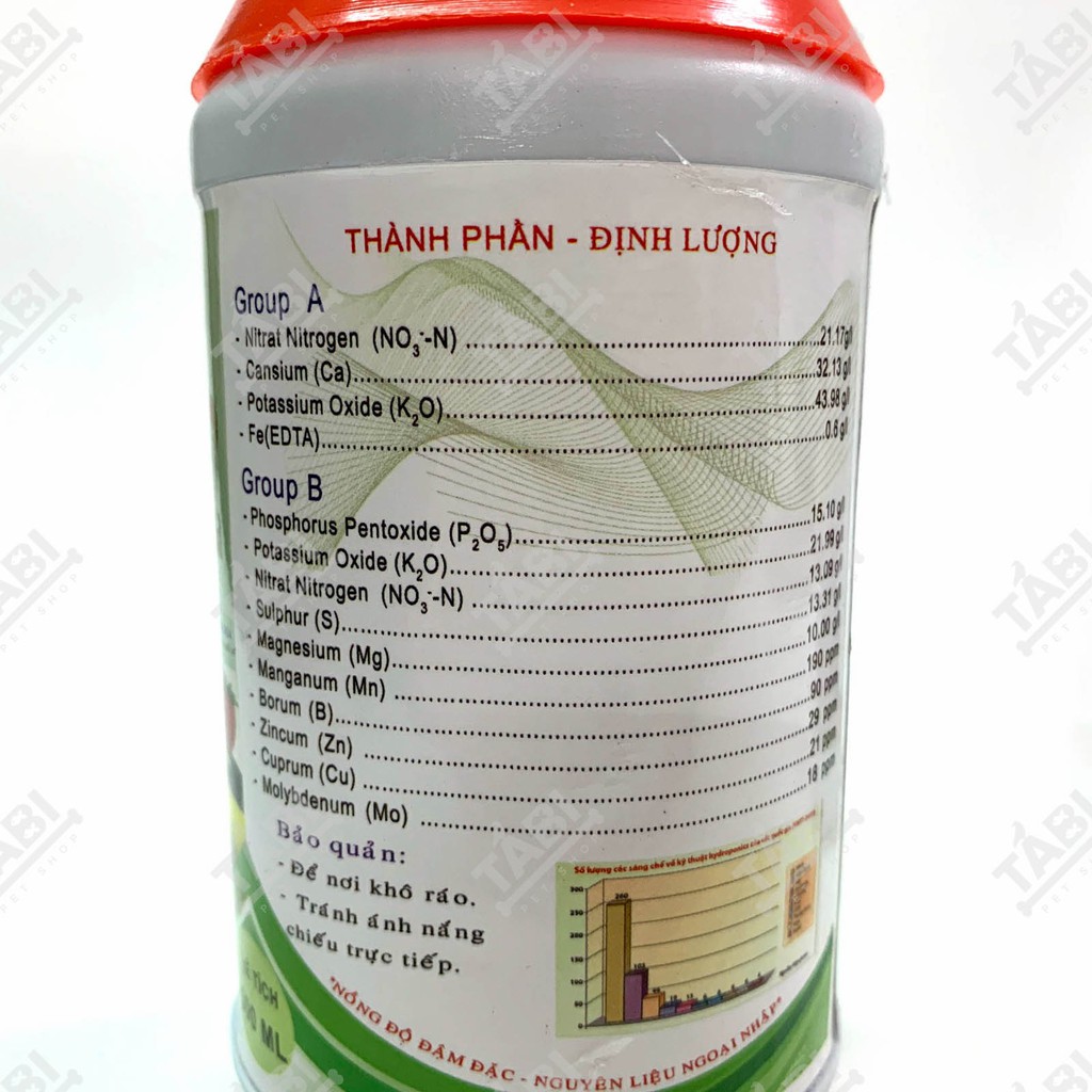 Cặp 2 Chai Dung Dịch Thủy Canh Cao Cấp HidroUmatV 500ML