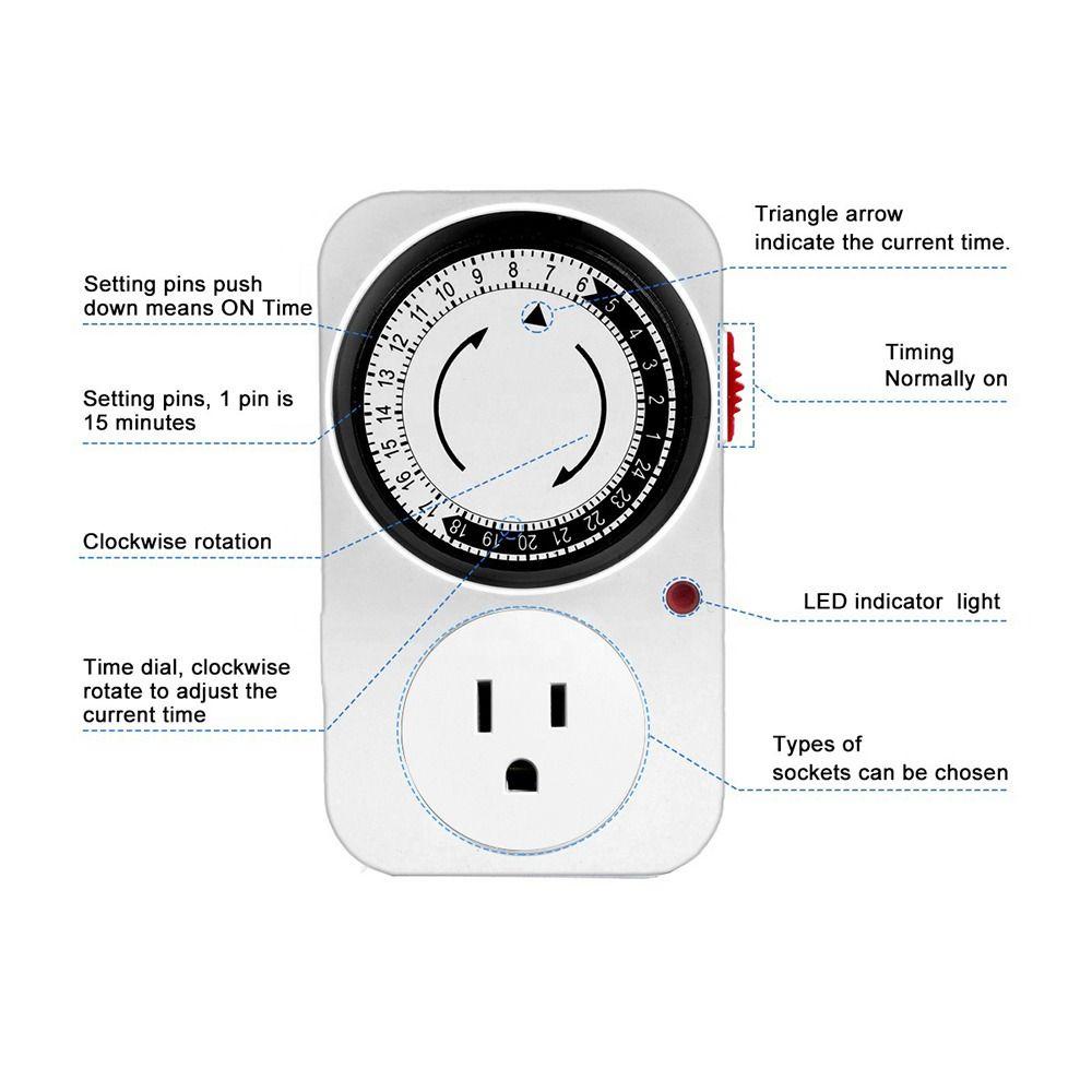 Ổ Cắm Điện UK Hẹn Giờ Chuyên Dụng Chất Lượng Cao