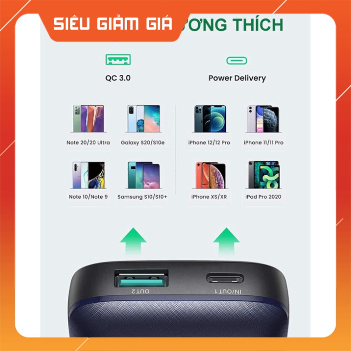HOT-  Pin sạc dự phòng mini 10000mAh 2 cổng UGREEN 80749 - PD + QC 3.0 18W Sạc nhanh iPhone 12 50% pin
