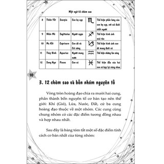 Sách - Mật Ngữ 12 Chòm Sao