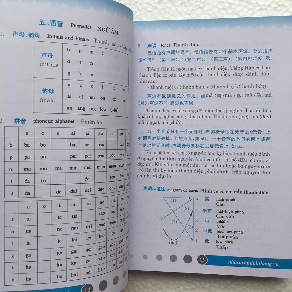 Cuốn sách 301 Câu Đàm Thoại Tiếng Hoa (Tái bản - In màu) | BigBuy360 - bigbuy360.vn