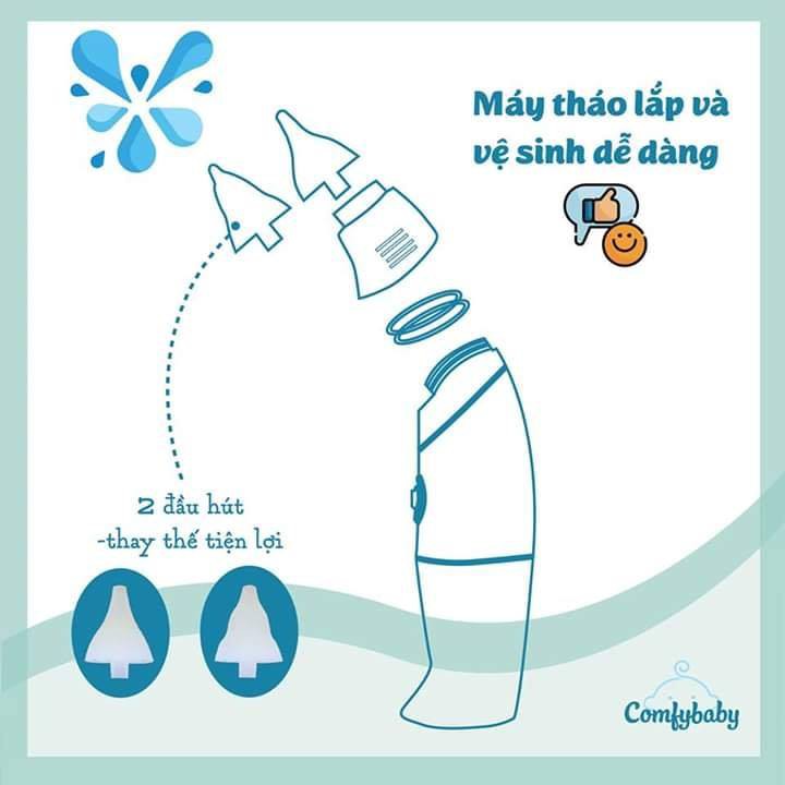 Máy hút mũi vệ sinh mũi cho trẻ sơ sinh Comfybaby CF718