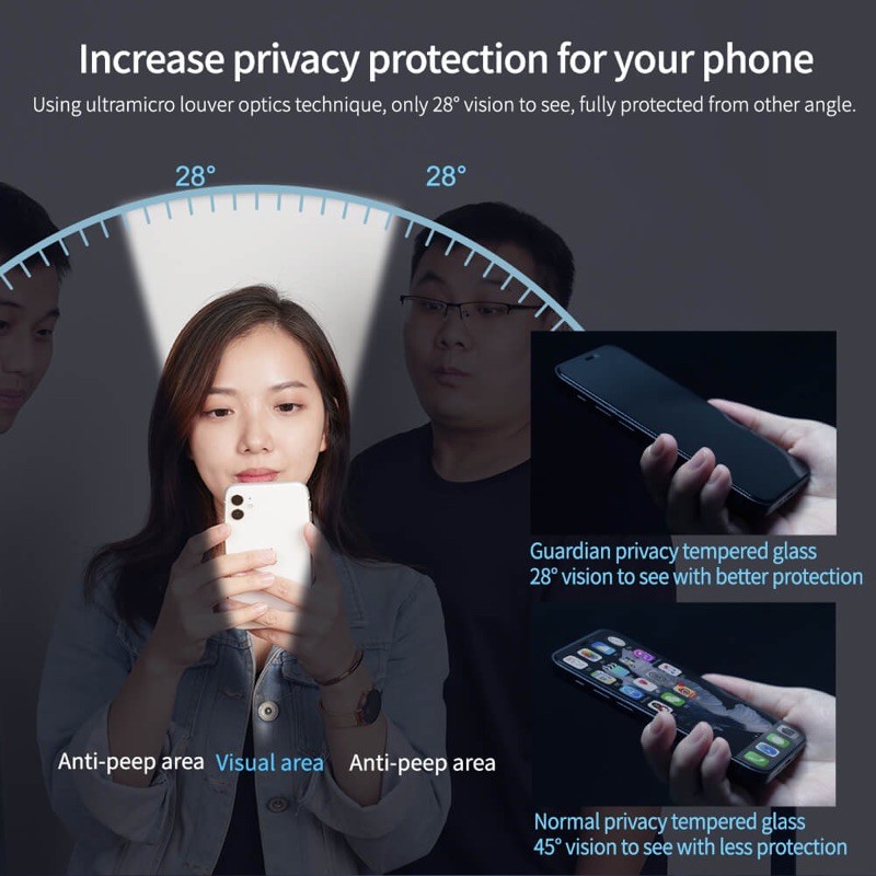 Kính NILLKIN GUARDIAN chống nhìn trộm cho Smart Phone 14 Promax , 14 Pro , 13 Promax ,12 Promax kèm khung dán chính hãng