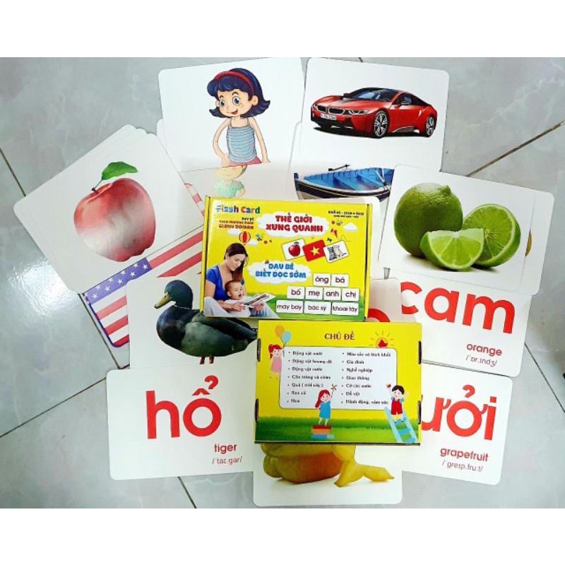 Bộ thẻ học thông minh cho bé sơ sinh Flashcard loại to khổ A5 đồ chơi giáo dục sớm cho trẻ từ 0 đến 6 tuổi