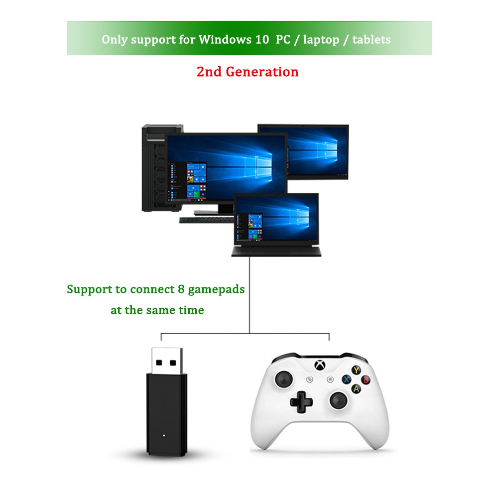 Usb Nhận Tín Hiệu Không Dây Cho Tay Cầm Điều Khiển XBOX ONE Win10 1st Và Thế Hệ Thứ 2