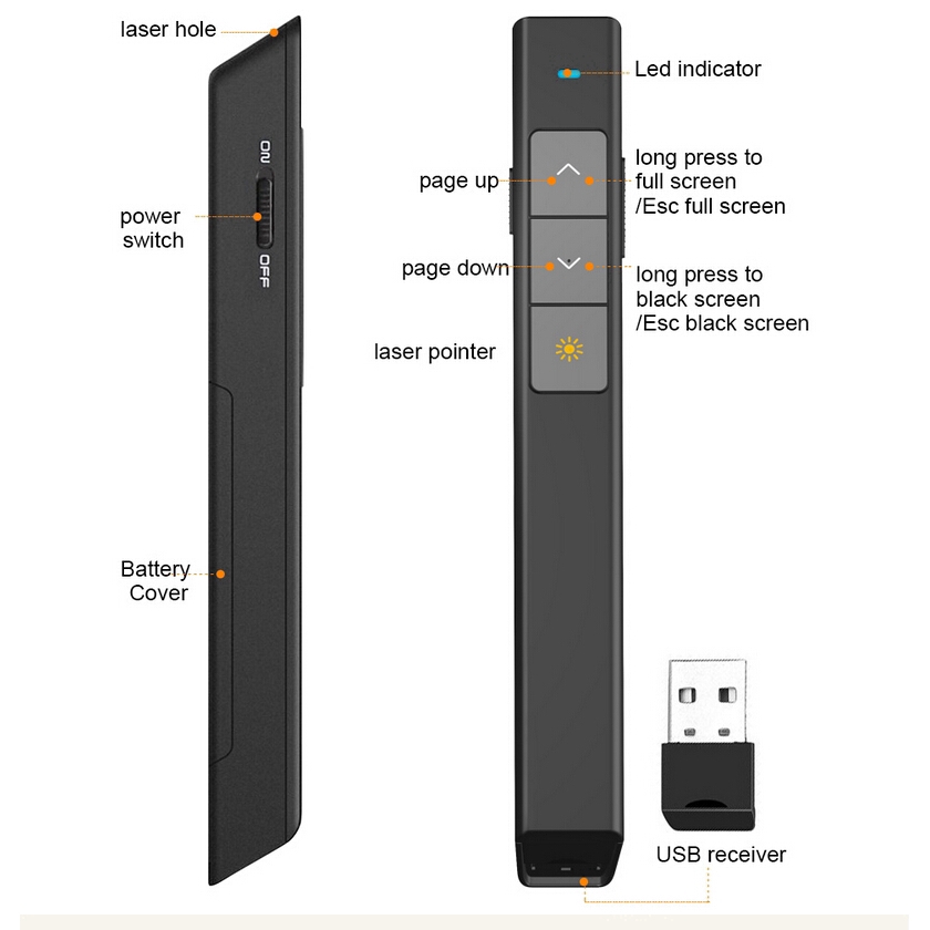 2.4GHz USB Wireless Presenter Powerpoint PPT Red LaserPointer Remote Control