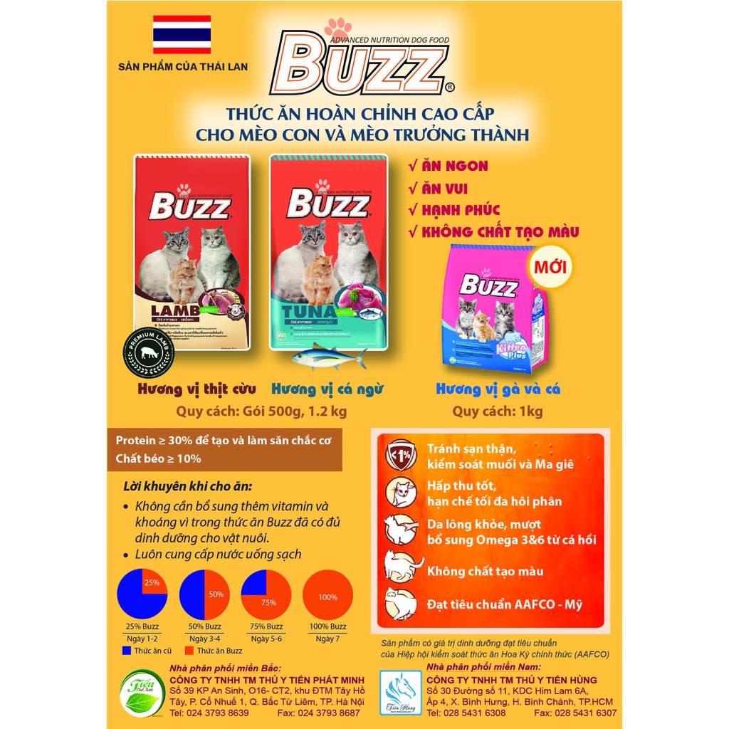 [Hà Nội] THỨC ĂN CHO MÈO CON BUZZ KITTEN PLUS 1KG - Chính Hãng