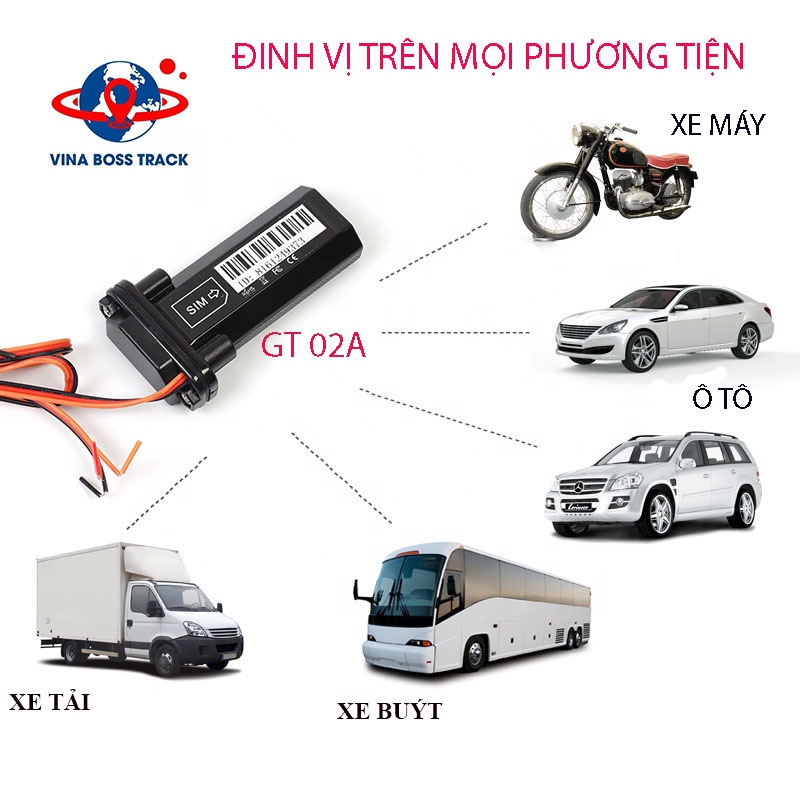 Định vị GPS ô tô xe máy GT02, miễn phí phần mềm vĩnh viễn, bảo hành 12 tháng ưu đãi mua kèm sim 4G data 1 năm | BigBuy360 - bigbuy360.vn