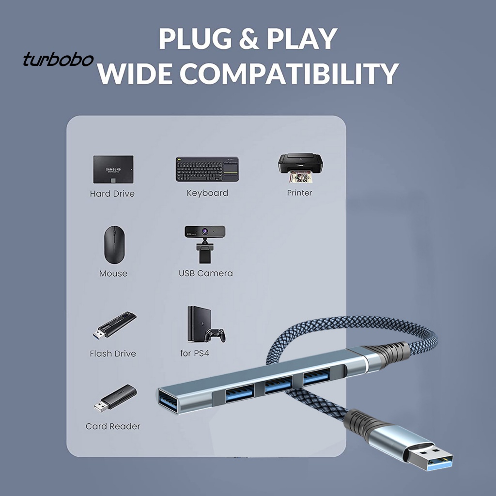 Dock Mở Rộng 4 Trong 1 Tốc Độ Cao Cho Máy Tính