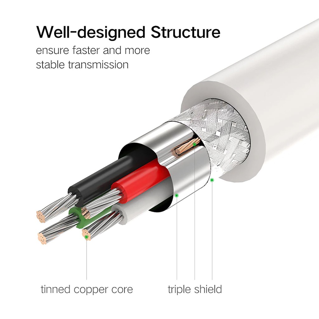 Cáp USB Link 2 Đầu Đực Cao Cấp UGreen