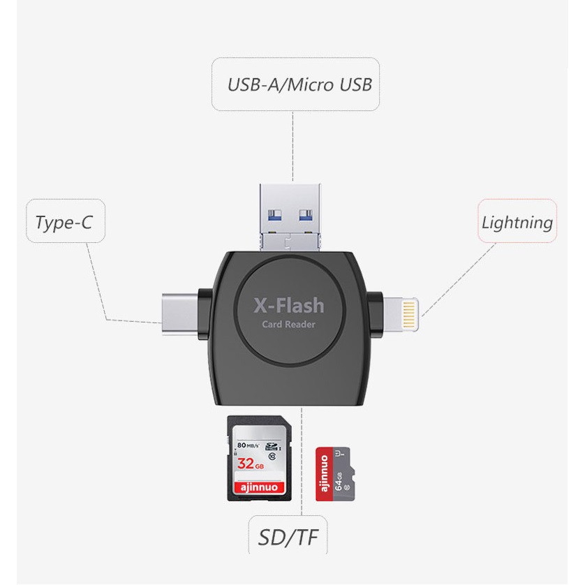 Đầu đọc thẻ đa năng X - Flash Card Reader.