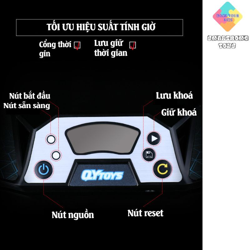 Rubik Timer - Rubik Clock Thiết Bị Bấm Giờ QIYI Dùng Để Thi Đấu Cao Cấp - SmartHome Toys