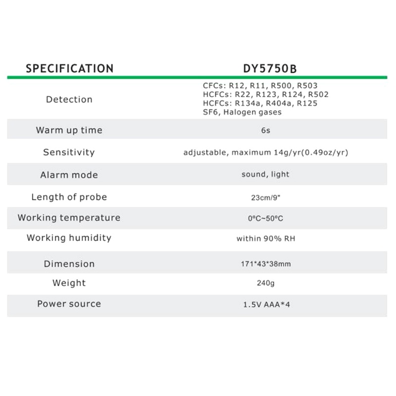 Thiết Bị Phát Hiện Rò Rỉ Làm Lạnh Nhanh Chóng HVAC Halogen