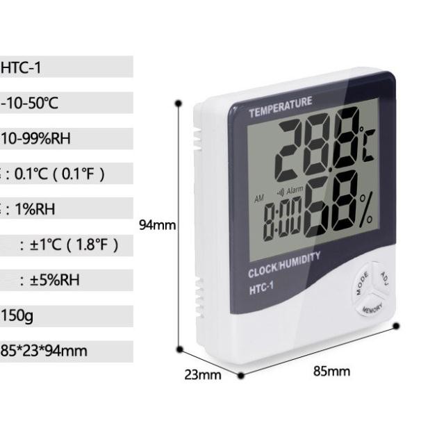 Đồng hồ đo nhiệt độ, độ ẩm, thời gian thực HTC1 trong gia đình