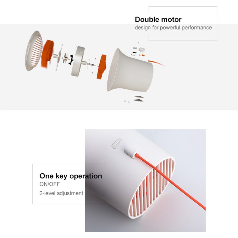 Quạt để bàn * Baseus Small Horn Desktop Fan CXLB-04