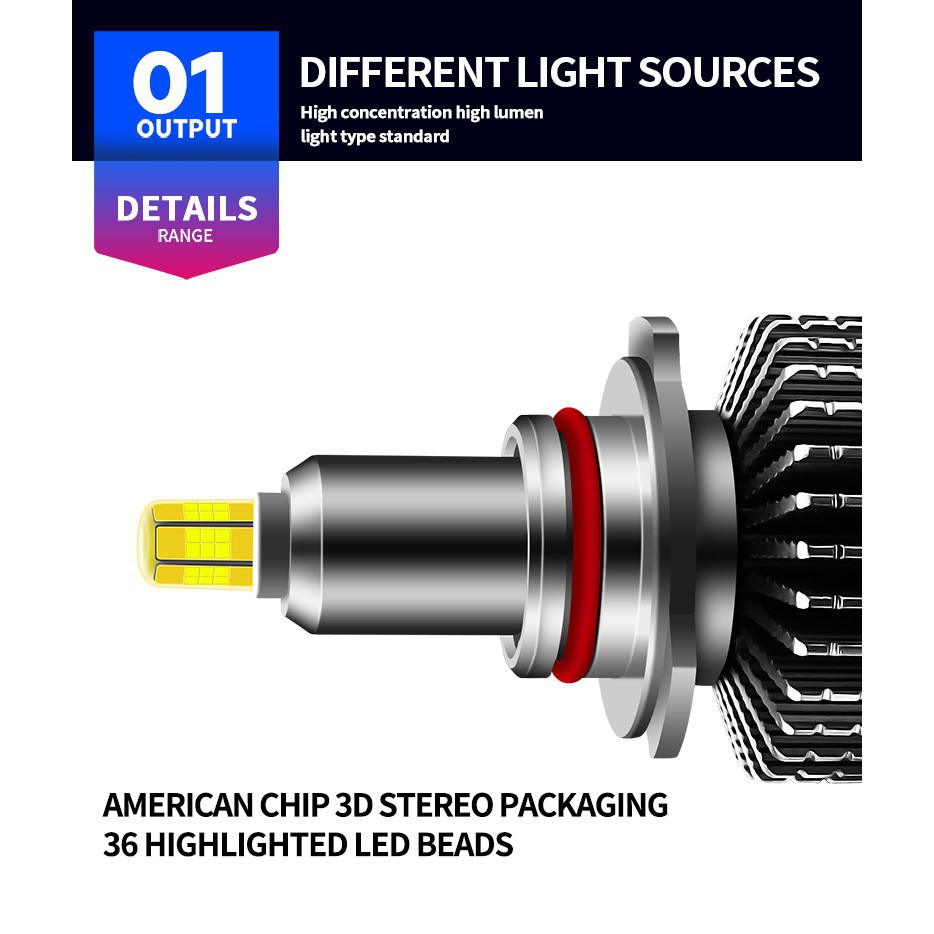 Đèn Pha Led 6 Bóng 20000lm H4 H1 H7 H8 H9 H11 H16 9005 Hb3 9006 Hb4 9012 Hir2 4300k 6000k Cho Xe Hơi