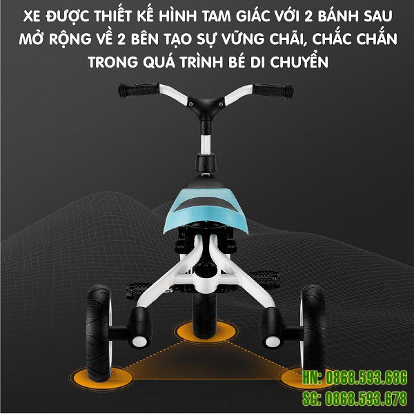 Xe đạp 3 bánh có cần đẩy gập gọn 5 in 1 cho bé cao cấp Nadle A2