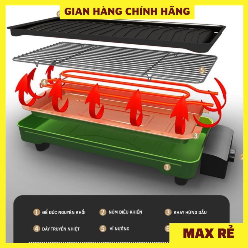 [FREESHIP] Bếp Nướng Điện Không Khói BBQ 1500W ELECTRIC- Hàng loại 1, thích hợp cho gia đình, tiết kiệm điện năng !