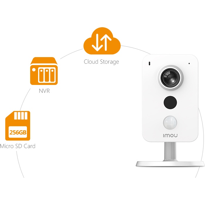 Camera IP Imou Cube 1080P, Camera Phát Hiện PIR, Giao Diện Báo Động Ngoài,  Nói Chuyện Hai Chiều. | BigBuy360 - bigbuy360.vn