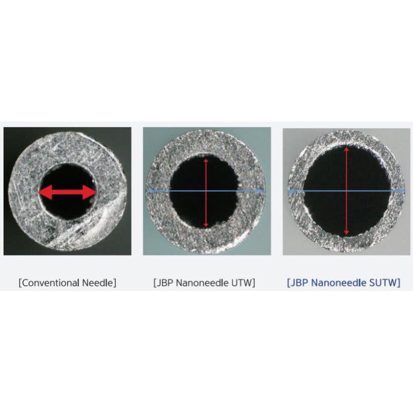 Kim tiêm Meso 34G Nanoneedle - Hãng JBP Hàn Quốc