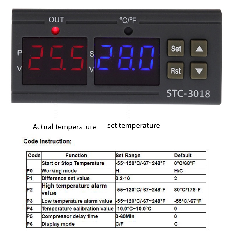 Dây Cáp Cảm Biến Nhiệt Độ Dài 1M 12V / 24V / 110-220V STC-3018