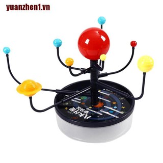 Hệ mô hình các hành tinh - hệ mặt trời