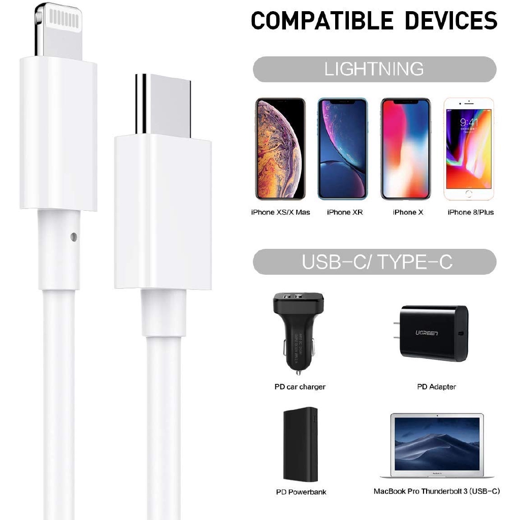 Dây Cáp Sạc Nhanh B' Apple Iphone Macbook Usb 3.1 Sang Lightning