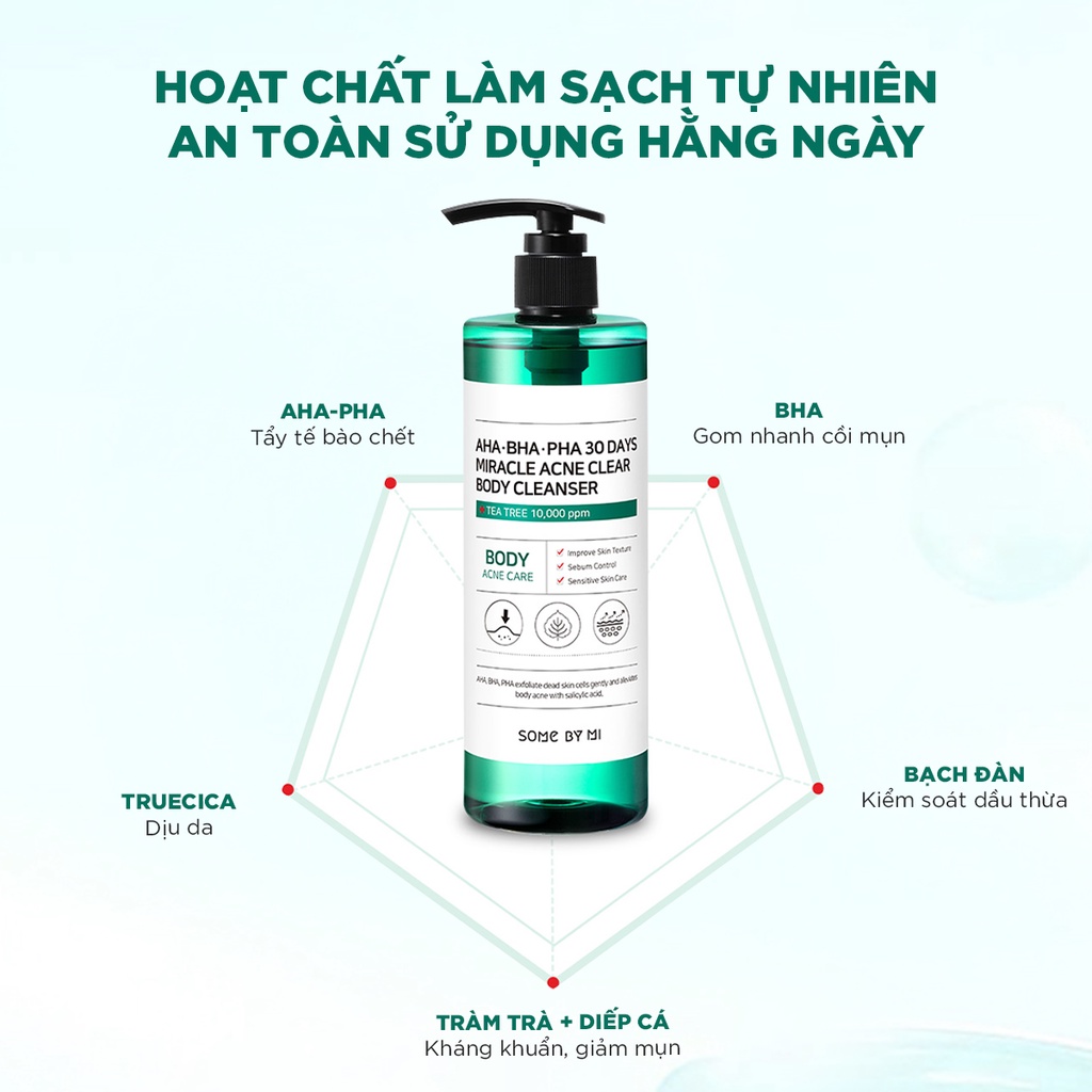 Sữa tắm giảm mụn AHA OFFICIAL Some By Mi AHA-BHA-PHA 30 Days Miracle Acne Clear Body Cleanser 400g