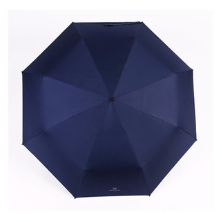 Ô chống nắng tia uv