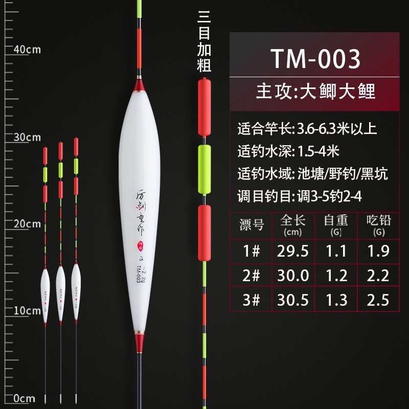(Phao đẹp)Phao câu đài nano tăm to, nano cao cấp 1.9g_2.5g