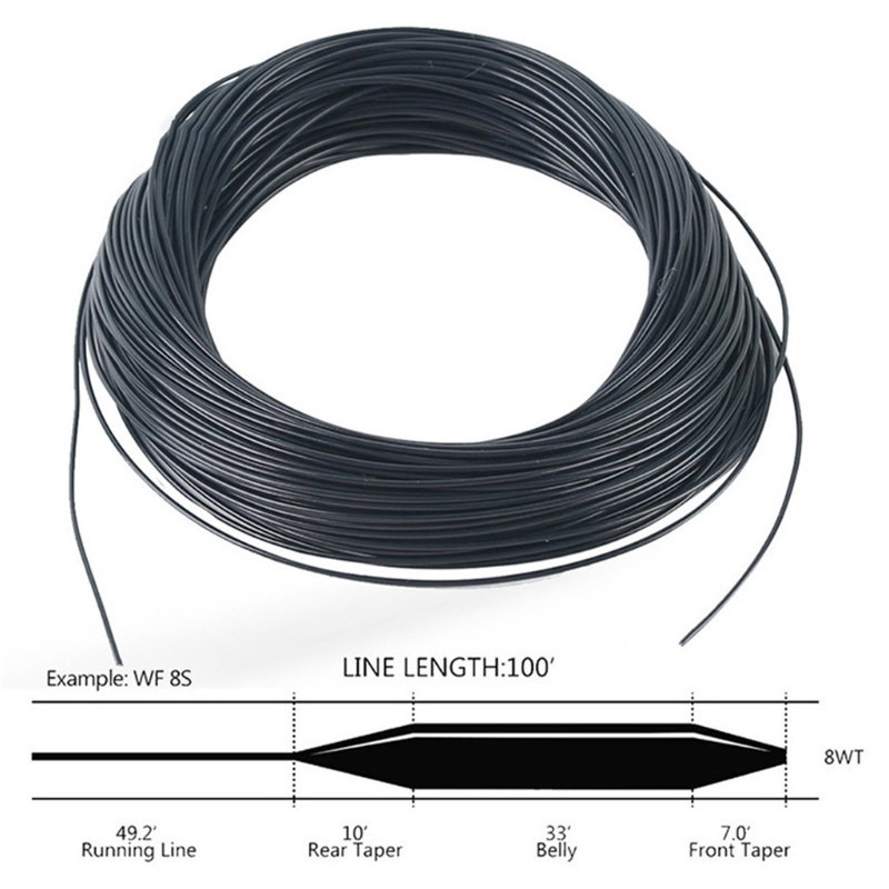 Cuộn Dây Câu Cá 3IPS 6IPS 4-9WF Nâu Và Đen Dài 100Ft Chất Lượng Cao