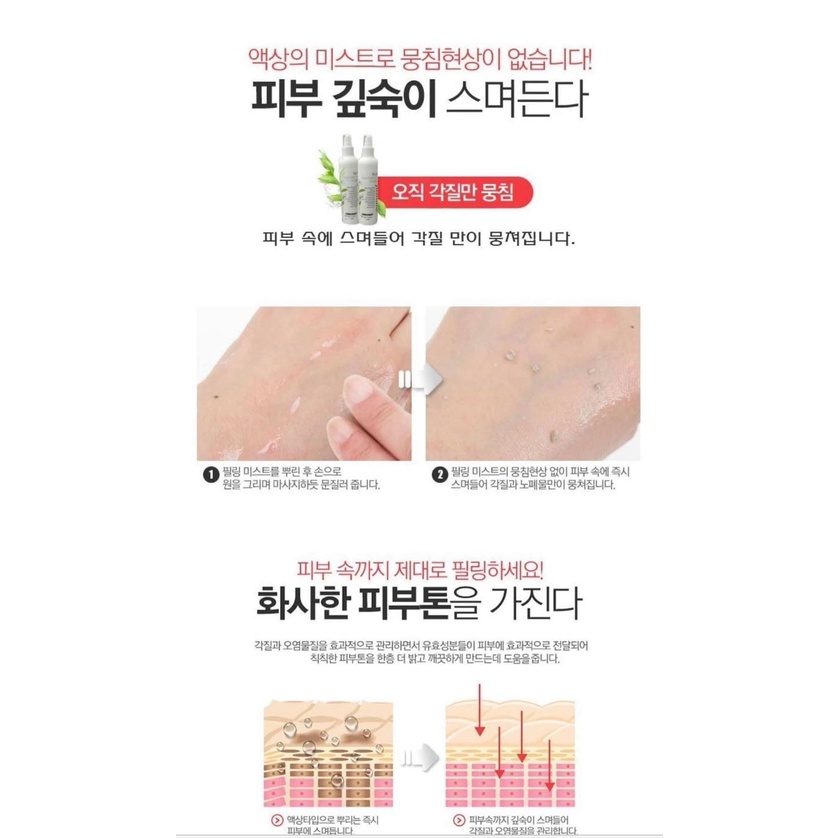 [Hàng Nội Địa] Xịt Tẩy Tế Bào Chết Molihua Clean Body shower Peeling Care Jasmine 250ml Hàn Quốc | BigBuy360 - bigbuy360.vn