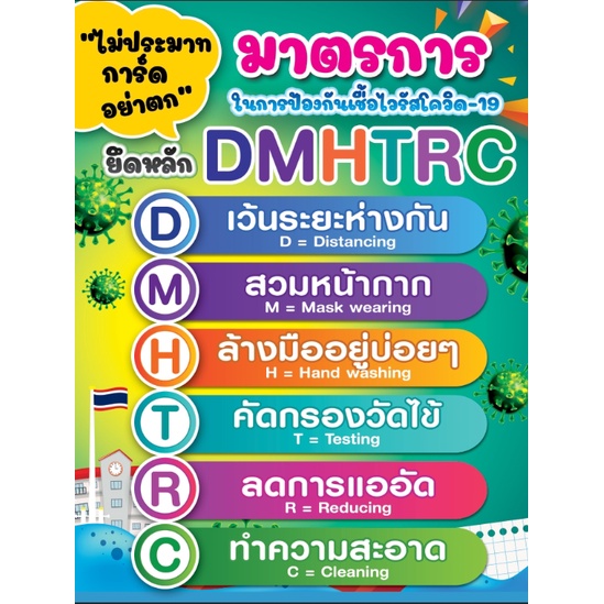 Dấu hiệu Vinyl ngăn chặn Covid19 / Covid19 DMHTRC