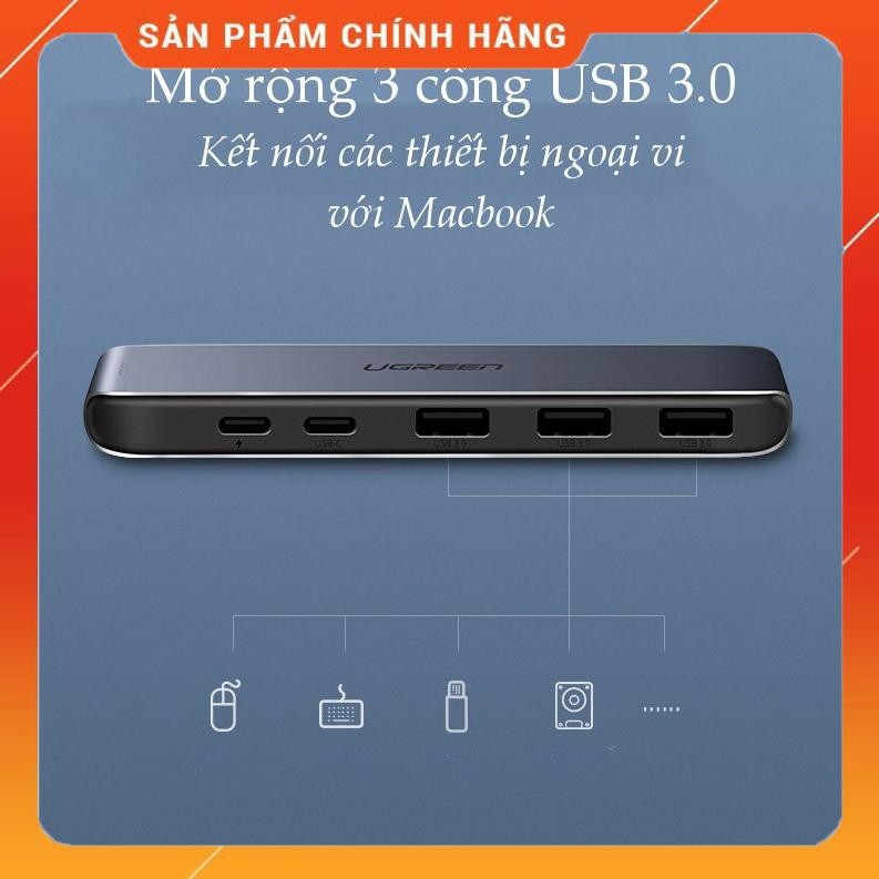 (Có sẵn) Bộ chuyển đổi 6 trong 1 UGREEN CM206 50963 mở rộng thêm cổng HDMI, 2 cổng USB-C 3.1, 3 cổng USB 3.0 cho Macbook | WebRaoVat - webraovat.net.vn