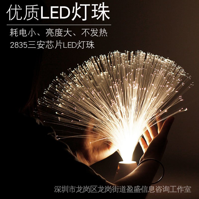 Đèn Ngủ led Sợi Quang Nhiều Màu Độc Đáo Trang Trí Phòng Ngủ/ Phòng Ngủ Cho Bé Gái