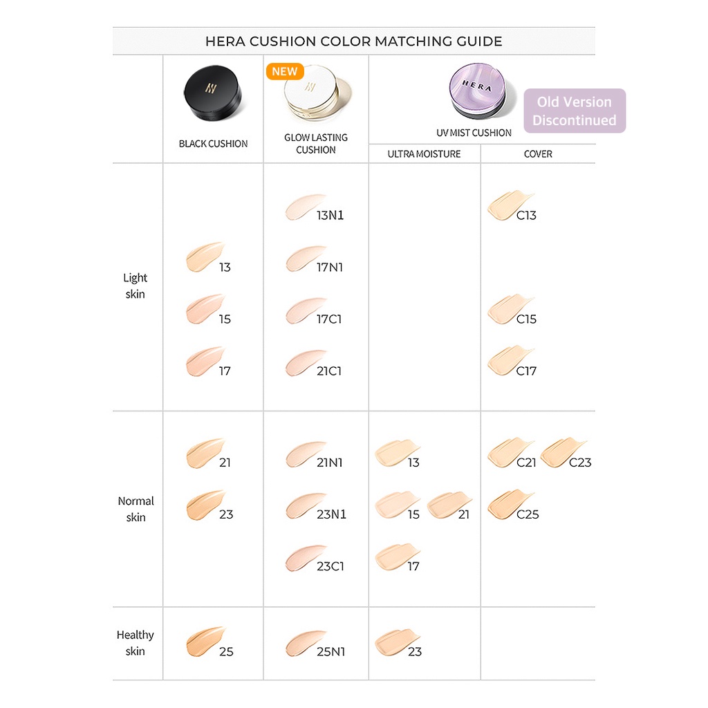 Phấn Nước Hera Black Cushion Màu Đen Chống Nắng Spf 34 / Pa ++ & Mini Black Cushion