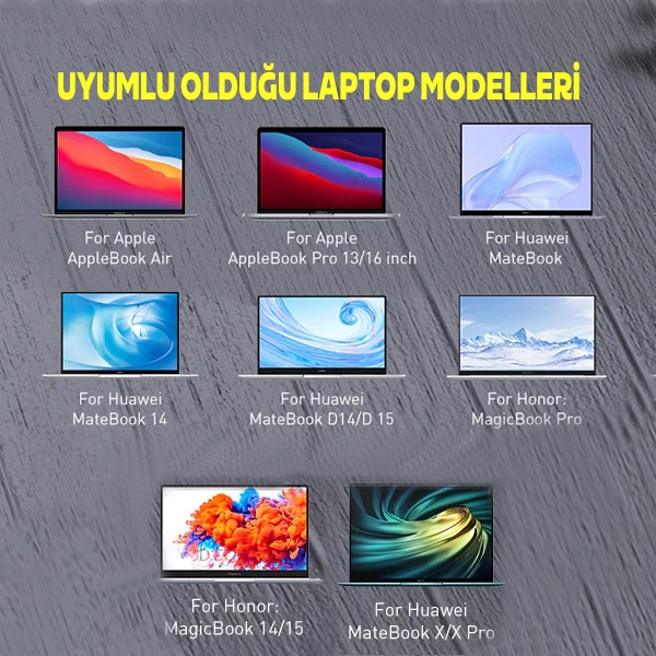 Pin dự phòng sạc nhanh 65W 20000mAh  Cho Macbook, Laptop, Điện Thoại , Baseus Adaman