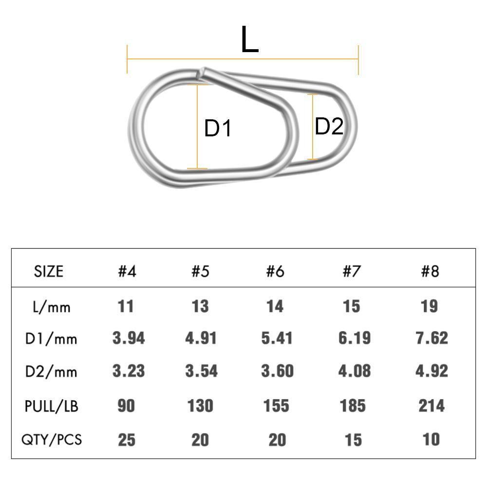 MUVAKO 50 Khoen Treo Dây Câu Cá Bằng Thép Không Gỉ