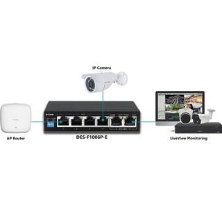 Switch D-LINK DES-F1006P