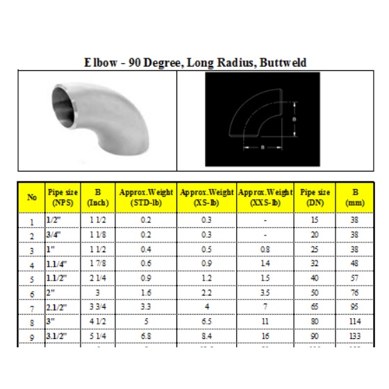 Cút Hàn  sơn Đen Size 21,27,34,42,49,60 Dày