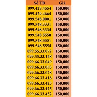 Sim Gmobile số đẹp, giá rẻ, dễ nhớ