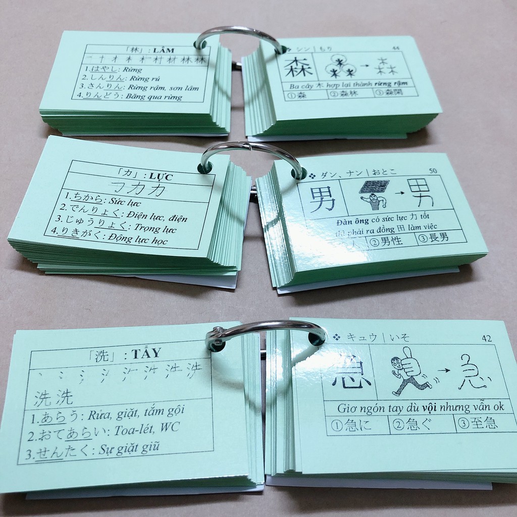 FlashCards Kanji N4-N5 (3Q)