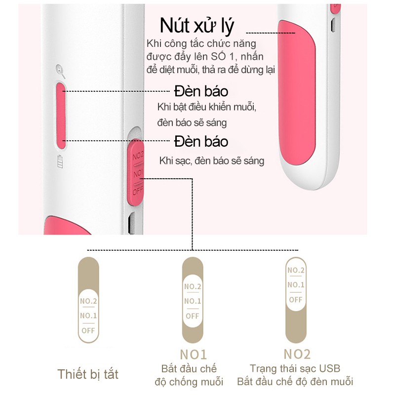 [HCM]Vợt bắt muỗi kiêm đèn tích điện đa năng 2 in 1- Thiết kế 3 lớp thép không gỉ, an toàn khi sử dụng-GM-LYMWP00