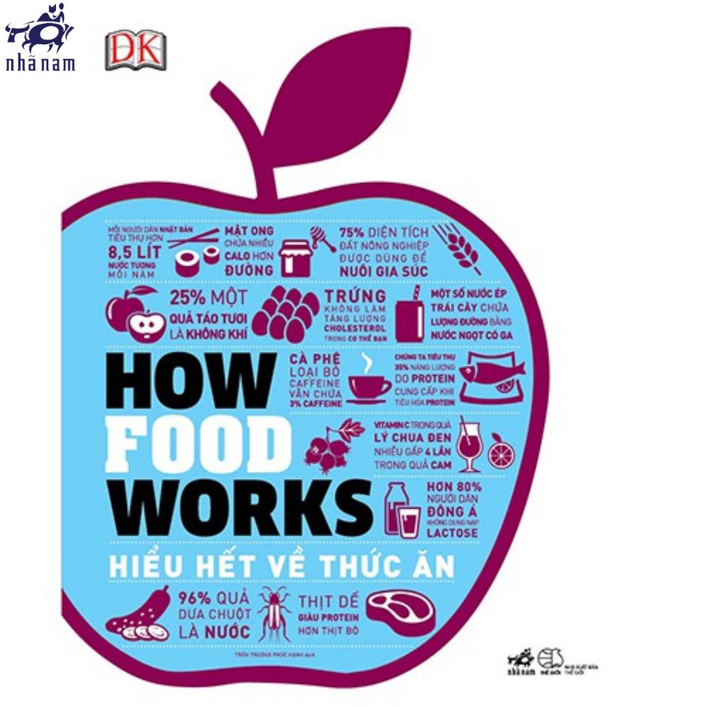 Sách - How food works - Hiểu hết về thức ăn