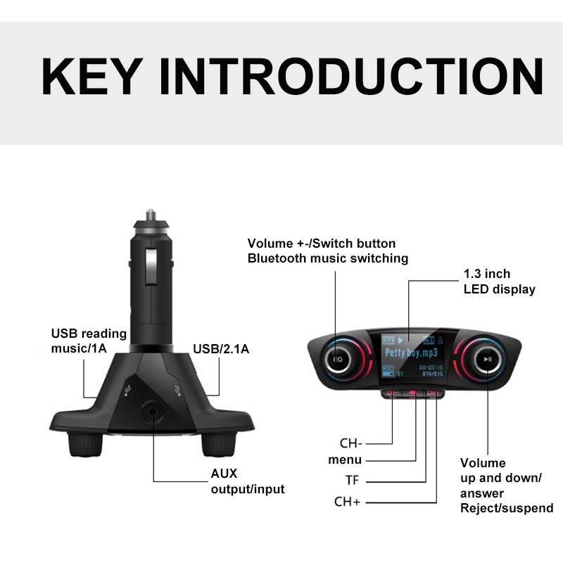 Tẩu Sạc Hai Cổng USB Kiêm Máy Nghe Nhạc MP3 Kết Nối Bluetooth 5.0 Và Đài FM Dùng Trong Xe Hơi