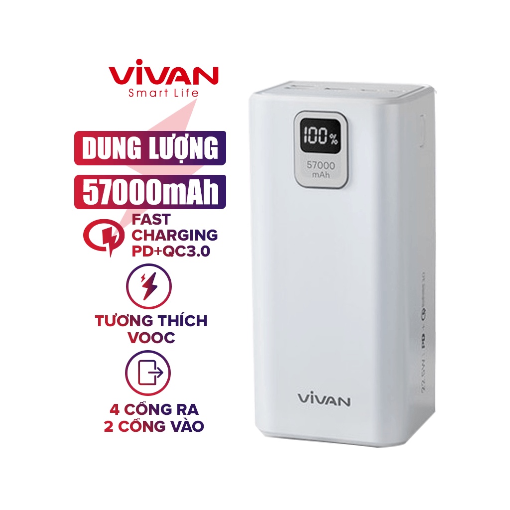 Pin sạc dự phòng sạc nhanh dung lượng lớn 57000mAh VIVAN VPB-B60 2 input Micro USB Type-C and 4 Output 3 USB-A 1 Type C